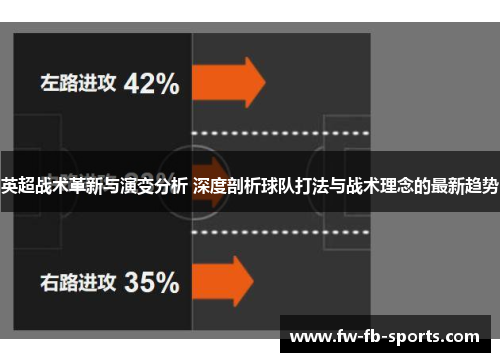 英超战术革新与演变分析 深度剖析球队打法与战术理念的最新趋势