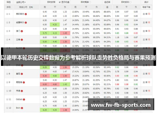 以德甲本轮历史交锋数据为参考解析球队走势胜负格局与赛果预测