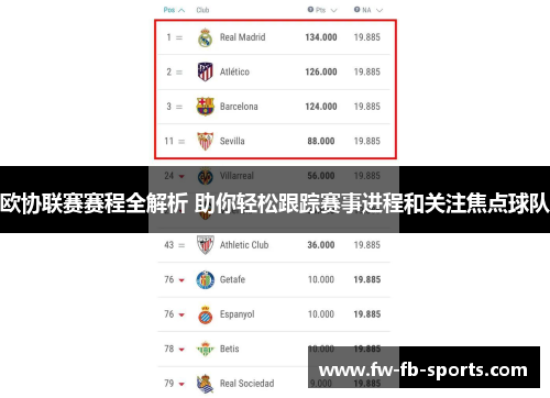 欧协联赛赛程全解析 助你轻松跟踪赛事进程和关注焦点球队