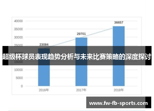 超级杯球员表现趋势分析与未来比赛策略的深度探讨 超级杯球员表现趋势分析与未来比赛策略的深度探讨