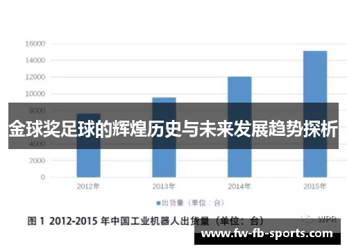 金球奖足球的辉煌历史与未来发展趋势探析 金球奖足球的辉煌历史与未来发展趋势探析