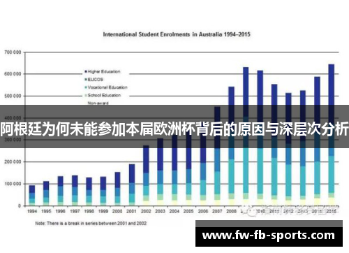 阿根廷为何未能参加本届欧洲杯背后的原因与深层次分析