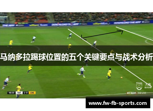 马纳多拉踢球位置的五个关键要点与战术分析 马纳多拉踢球位置的五个关键要点与战术分析